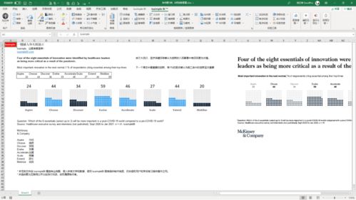 從專(zhuān)注圖表12年的經(jīng)驗(yàn)中誕生的Excel神器 小白也能1小時(shí)變圖表大神